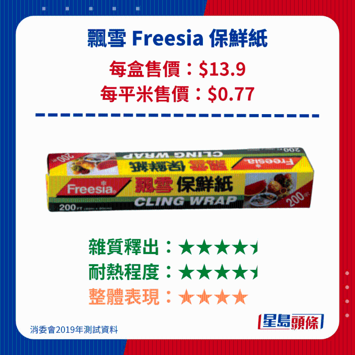 飄雪 Freesia 保鮮紙 飄雪 Freesia 保鮮紙