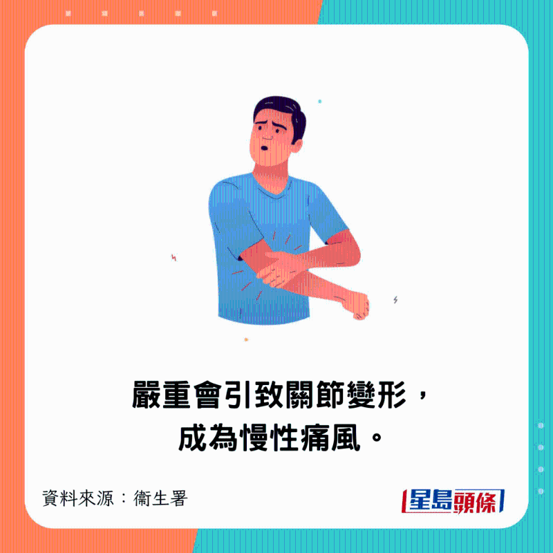 嚴重會引致關節變形，成為慢性痛風。