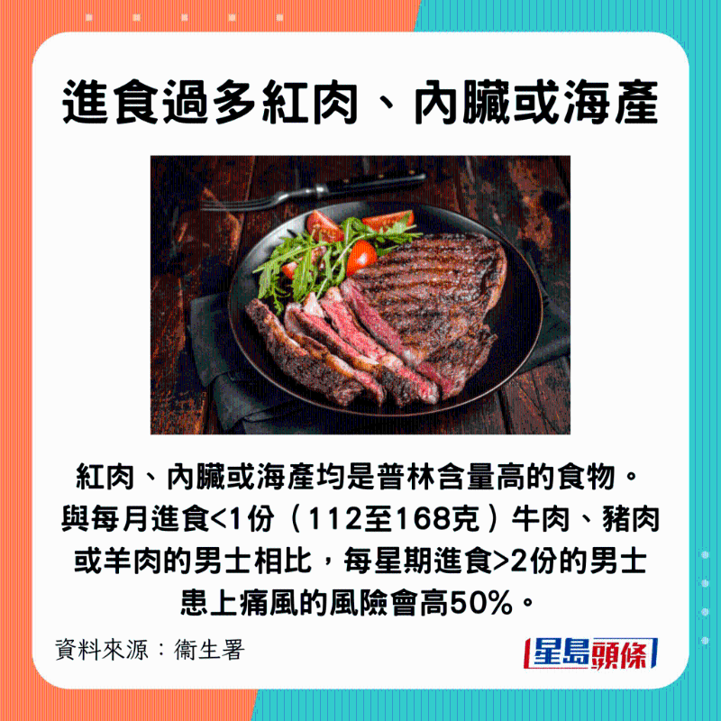 進食過多紅肉、內臟和海鮮