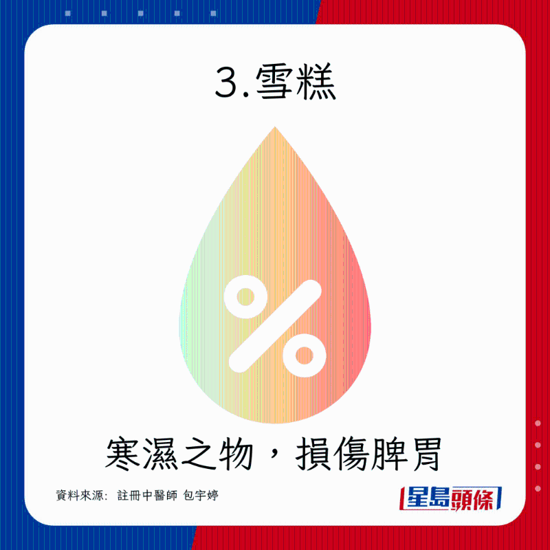 寒濕之物，損傷脾胃