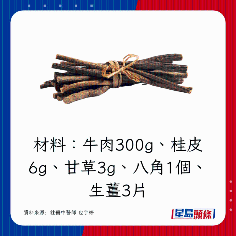 牛肉300g、桂皮6g、甘草3g、八角1個、生姜3片