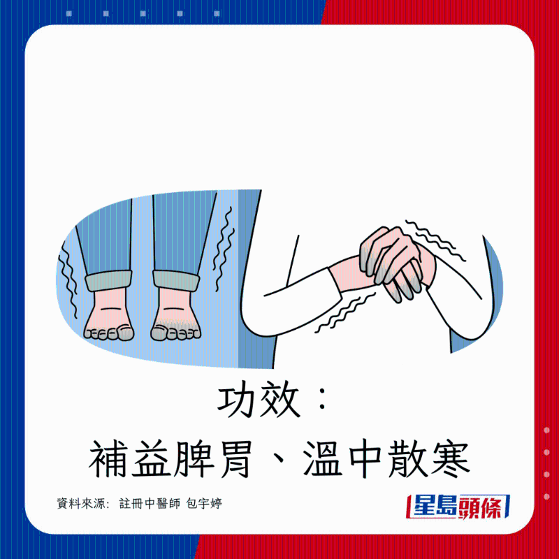 補益脾胃、溫中散寒