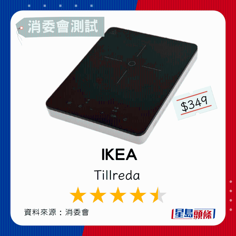 1.Ikea 總評分4.5星 1.Ikea 總評分4.5星