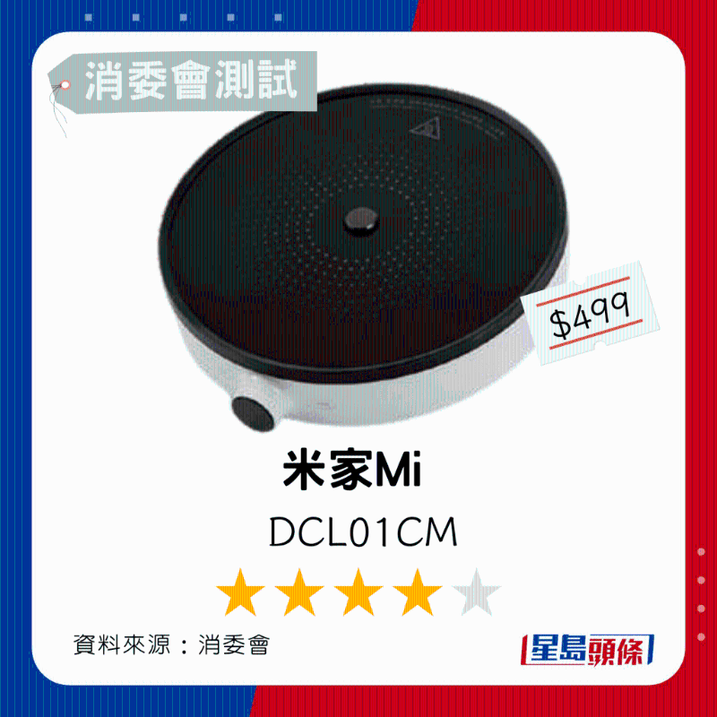 5.米家Mi 總評分4星 5.米家Mi 總評分4星
