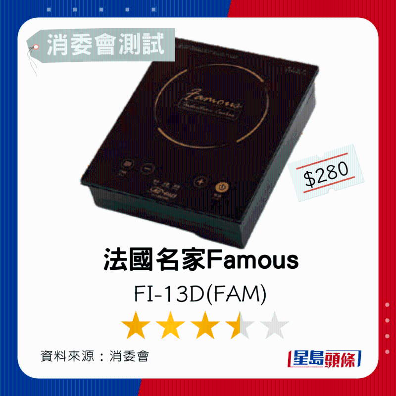 法國名家Famous(型號: FI-13D(FAM)) 法國名家Famous(型號: FI-13D(FAM))