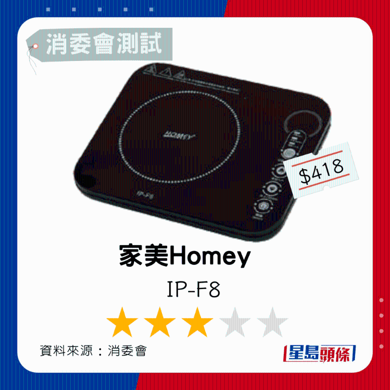 家美Homey(型號:IP-F8 ) 家美Homey(型號:IP-F8 )