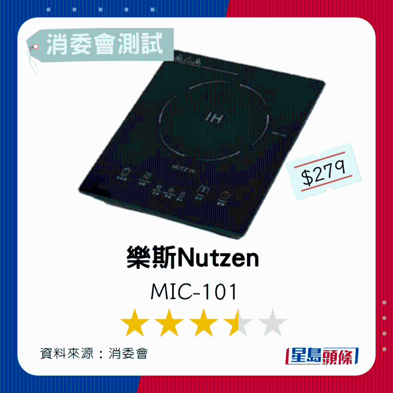 樂斯Nutzen(型號:MIC-101) 樂斯Nutzen(型號:MIC-101)