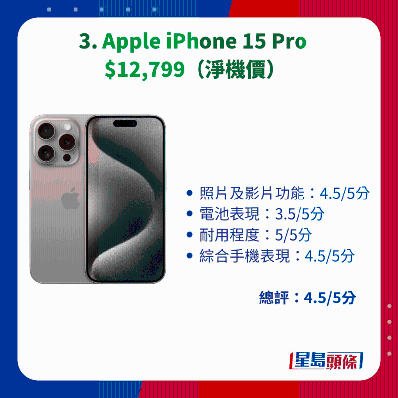 3. Apple iPhone 15 Pro 3. Apple iPhone 15 Pro