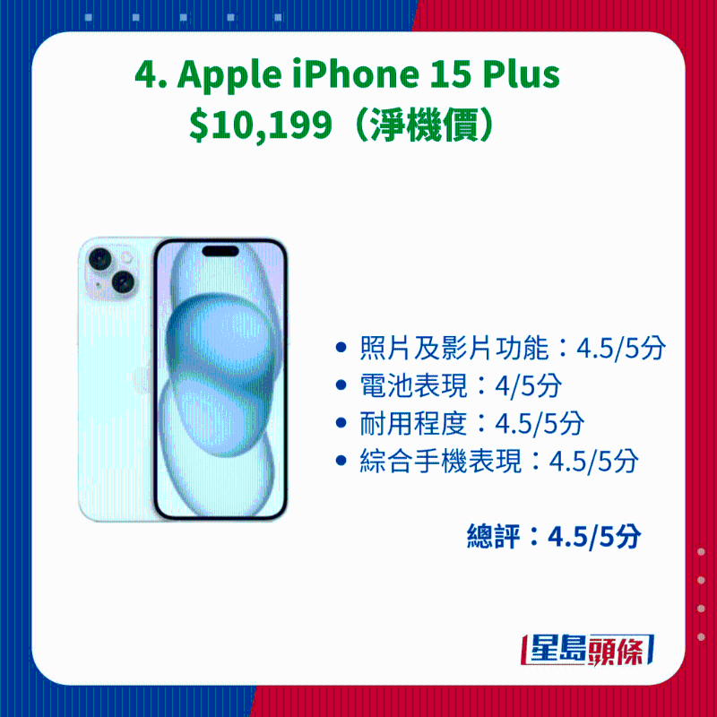 4. Apple iPhone 15 Plus 4. Apple iPhone 15 Plus