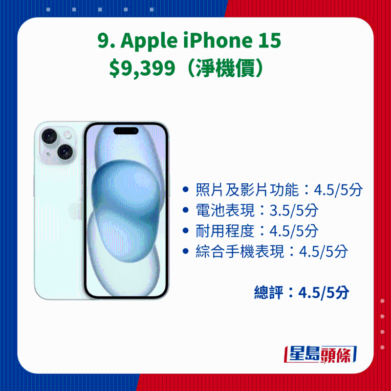 9. Apple iPhone 15 9. Apple iPhone 15