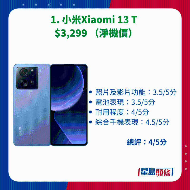 1. 小米Xiaomi 13 T 1. 小米Xiaomi 13 T