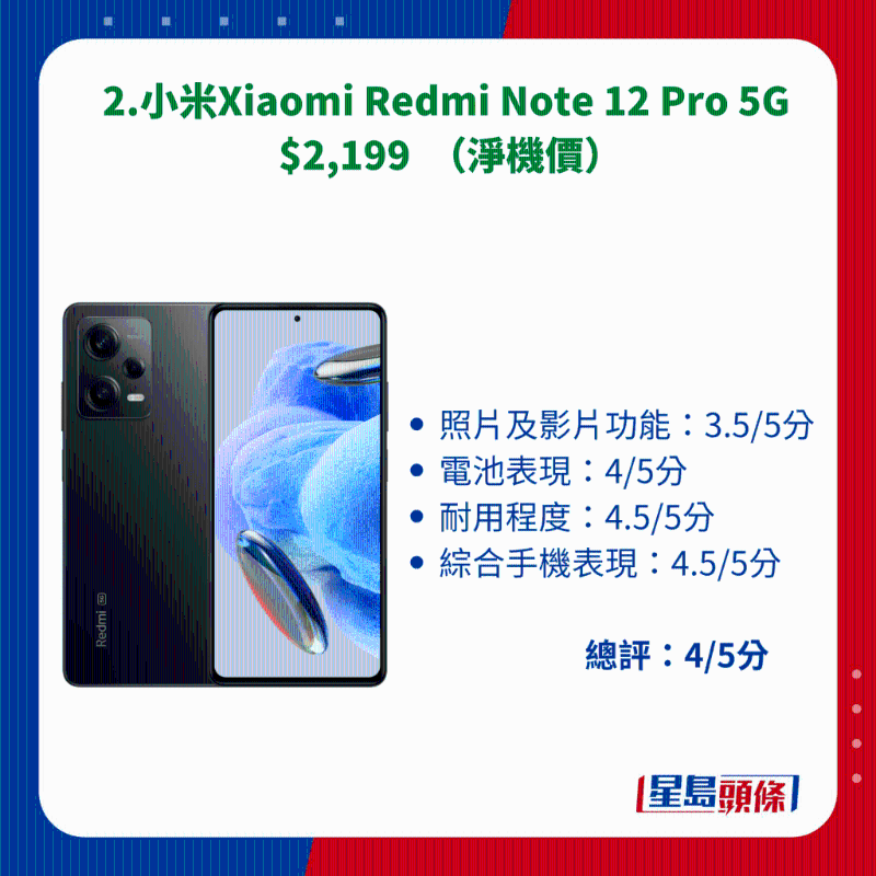2.小米Xiaomi Redmi Note 12 Pro 5G 2.小米Xiaomi Redmi Note 12 Pro 5G