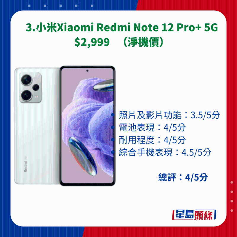 3.小米Xiaomi Redmi Note 12 Pro+ 5G 3.小米Xiaomi Redmi Note 12 Pro+ 5G