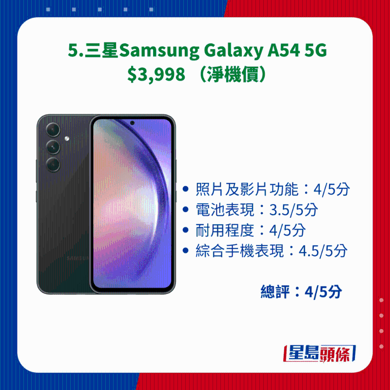 5.三星Samsung Galaxy A54 5G 5.三星Samsung Galaxy A54 5G