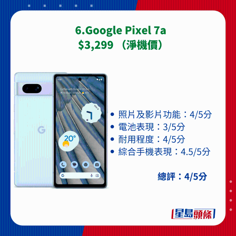 6.Google Pixel 7a 6.Google Pixel 7a