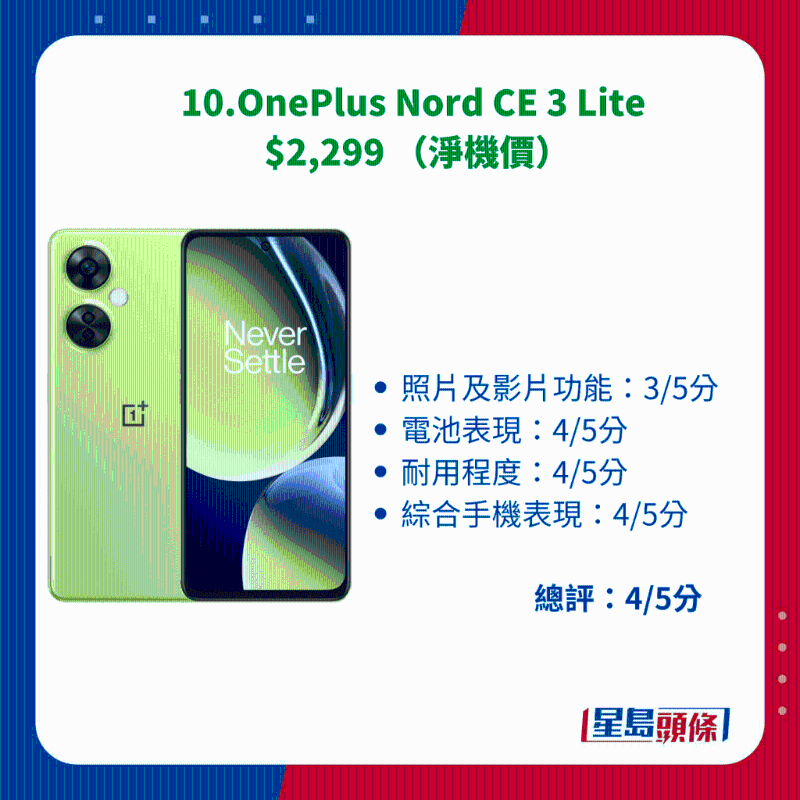 10.OnePlus Nord CE 3 Lite 10.OnePlus Nord CE 3 Lite