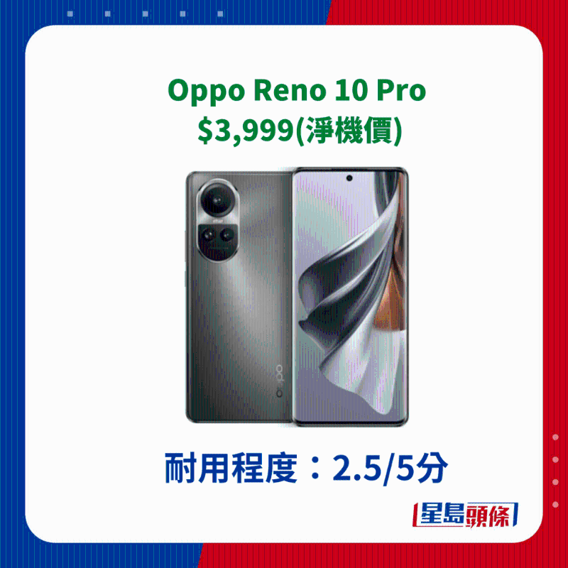 Oppo Reno 10 Pro Oppo Reno 10 Pro