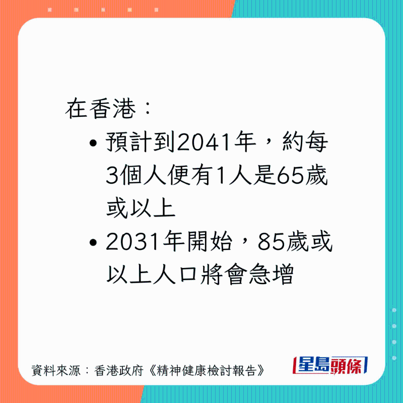 香港到2041年，將有三分之一的人是65歲或以上。