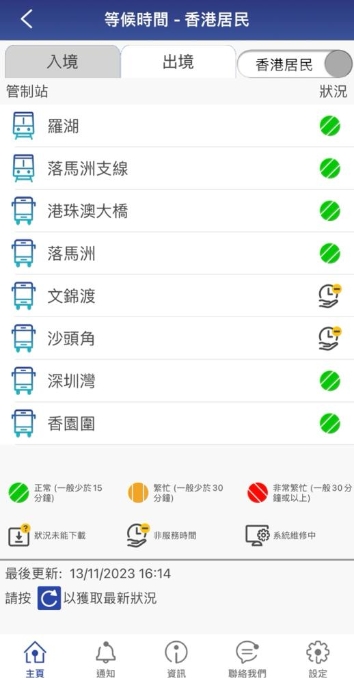 以及出境人流狀況。