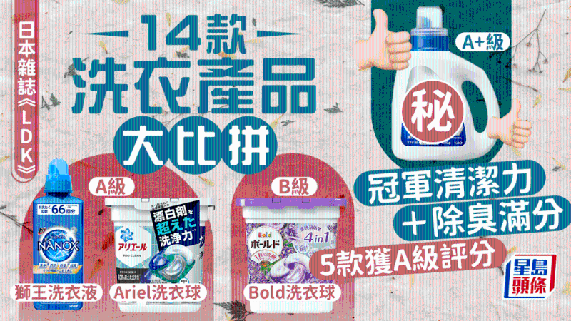 洗衣產品 洗衣產品