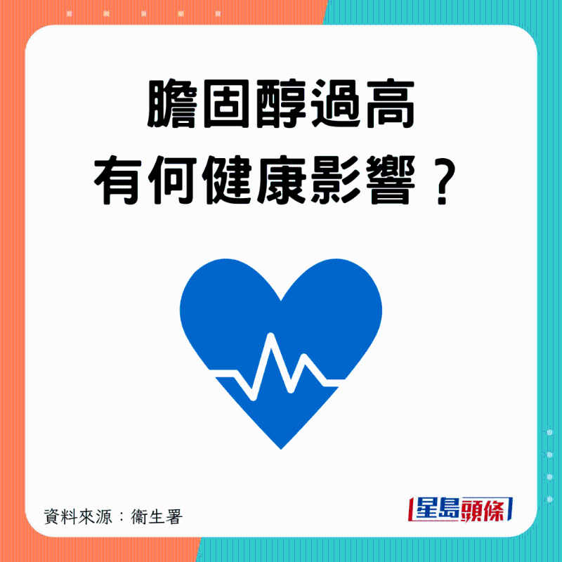 膽固醇過高的健康風險