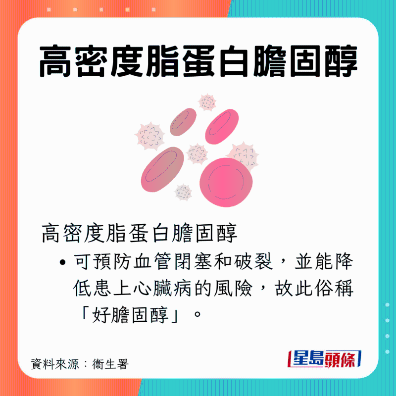 可導致血管閉塞