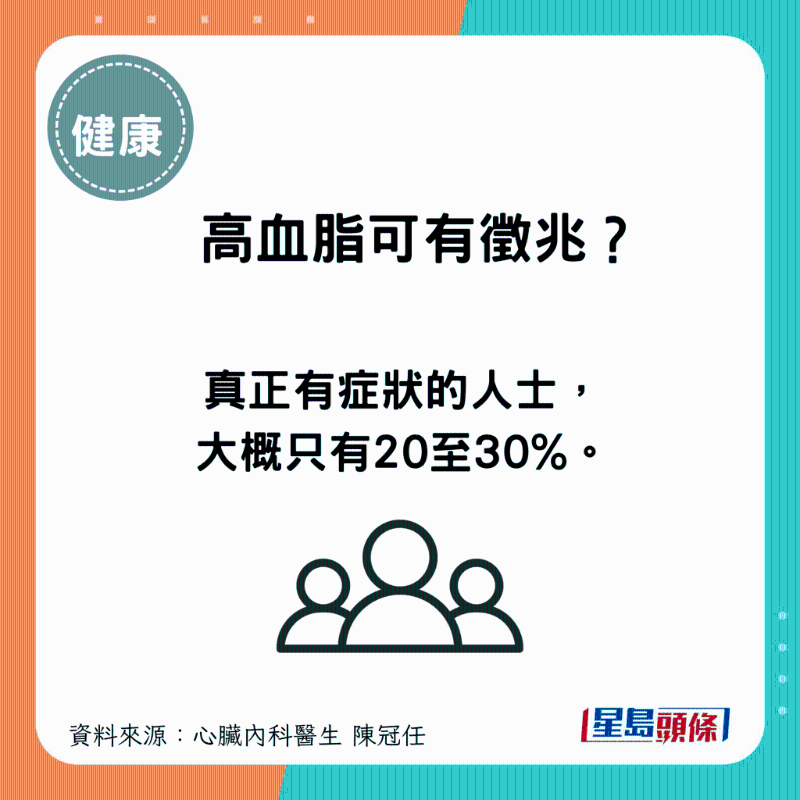 高血脂常見征兆2