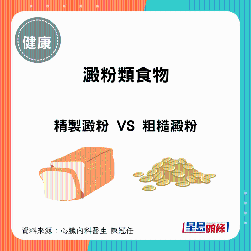 淀粉類分為精制淀粉、粗糙淀粉