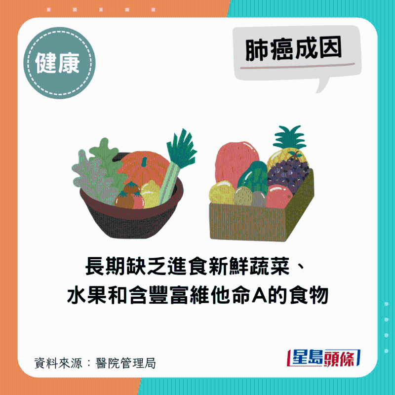 長期缺乏進食新鮮蔬菜、水果和含豐富維他命A的食物