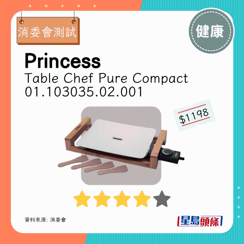 4星:Princess Table Chef Pure Compact 01.103035.02.001 4星:Princess Table Chef Pure Compact 01.103035.02.001