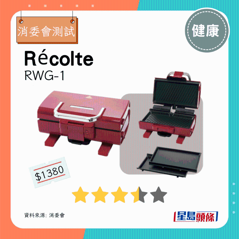 3.5星:Récolte RWG-1 3.5星:Récolte RWG-1