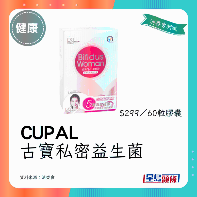 CUPAL 古寶私密益生菌