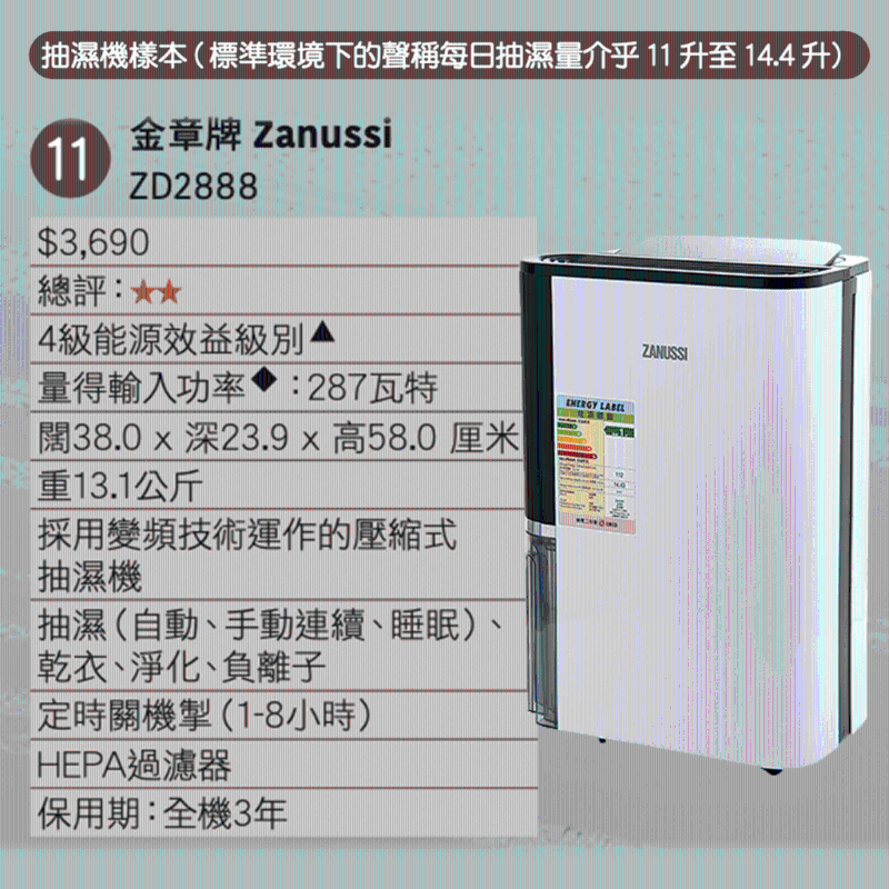 金章牌 Zanussi ZD2888 金章牌 Zanussi ZD2888