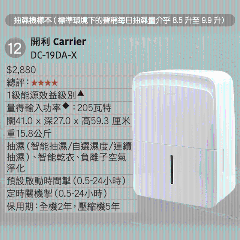 開利 Carrier DC-190A-X 開利 Carrier DC-190A-X