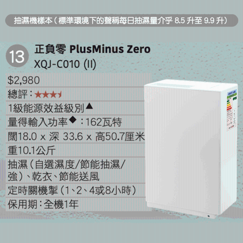 正負零 PlusMinus Zero XQJ-C010(II) 正負零 PlusMinus Zero XQJ-C010(II)