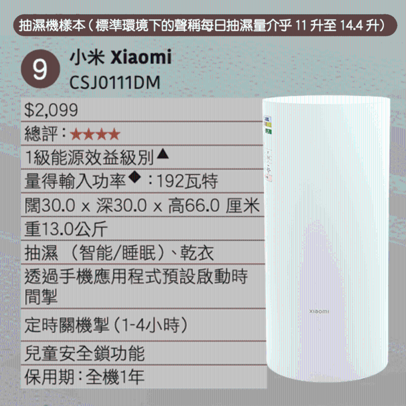 小米 Xiaomi CSJ0111DM 小米 Xiaomi CSJ0111DM