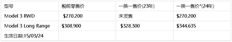 微信截圖_20240315153703 微信截圖_20240315153703