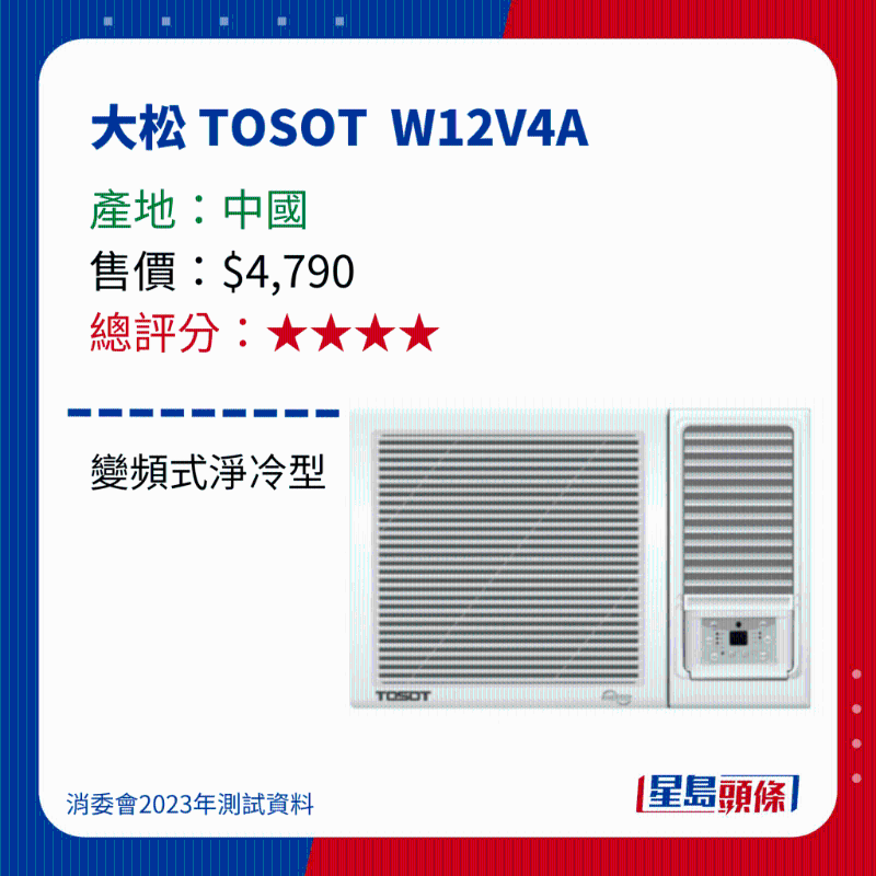 消委會測評28款冷氣機35