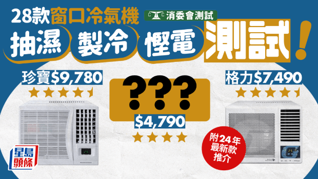 消委會測評28款冷氣機