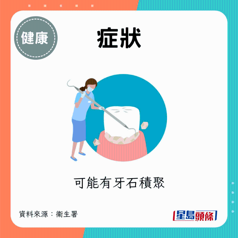 可能有牙石積聚 可能有牙石積聚