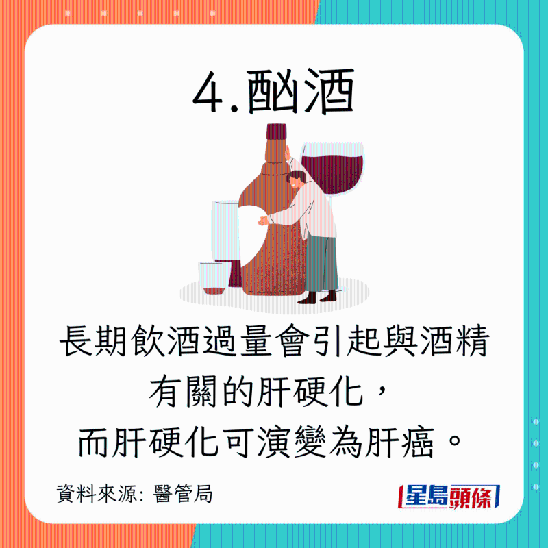 8種增加肝癌風險的高危因素4 8種增加肝癌風險的高危因素4