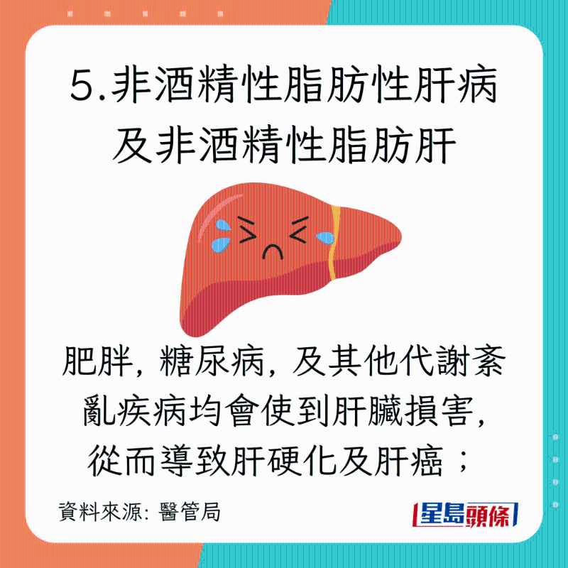 8種增加肝癌風險的高危因素3 8種增加肝癌風險的高危因素3