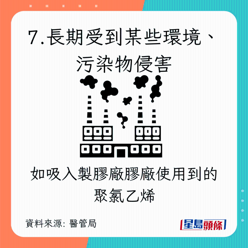 8種增加肝癌風險的高危因素1 8種增加肝癌風險的高危因素1
