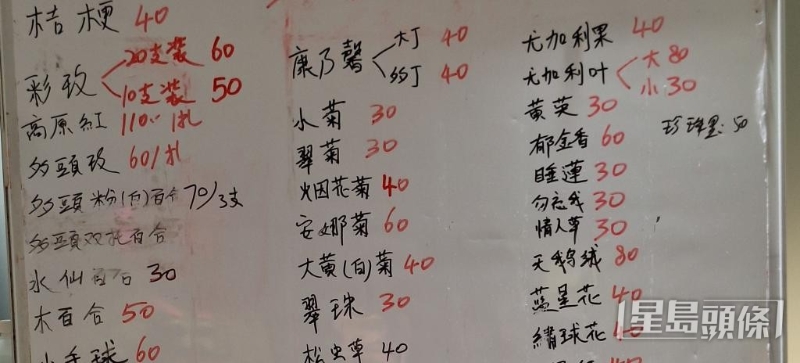 港島區一間批發零售店以低價發售玫瑰