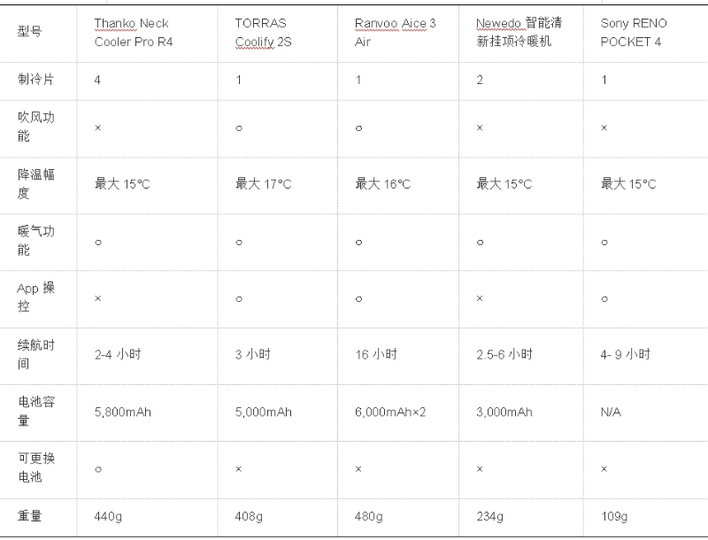 微信截圖_20240405143210 微信截圖_20240405143210