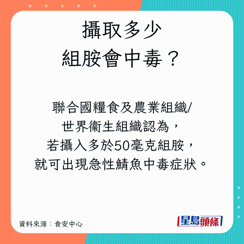 組胺中毒會致命？1