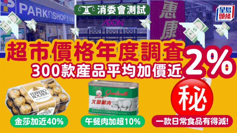 消委會超市調查 消委會超市調查