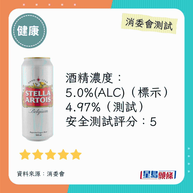 消委會啤酒滿分安全推介名單：STELLA ARTOIS。