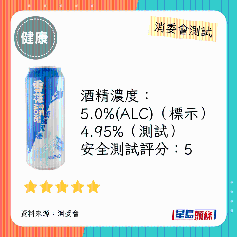 消委會啤酒滿分安全推介名單：雪花 SNOW。