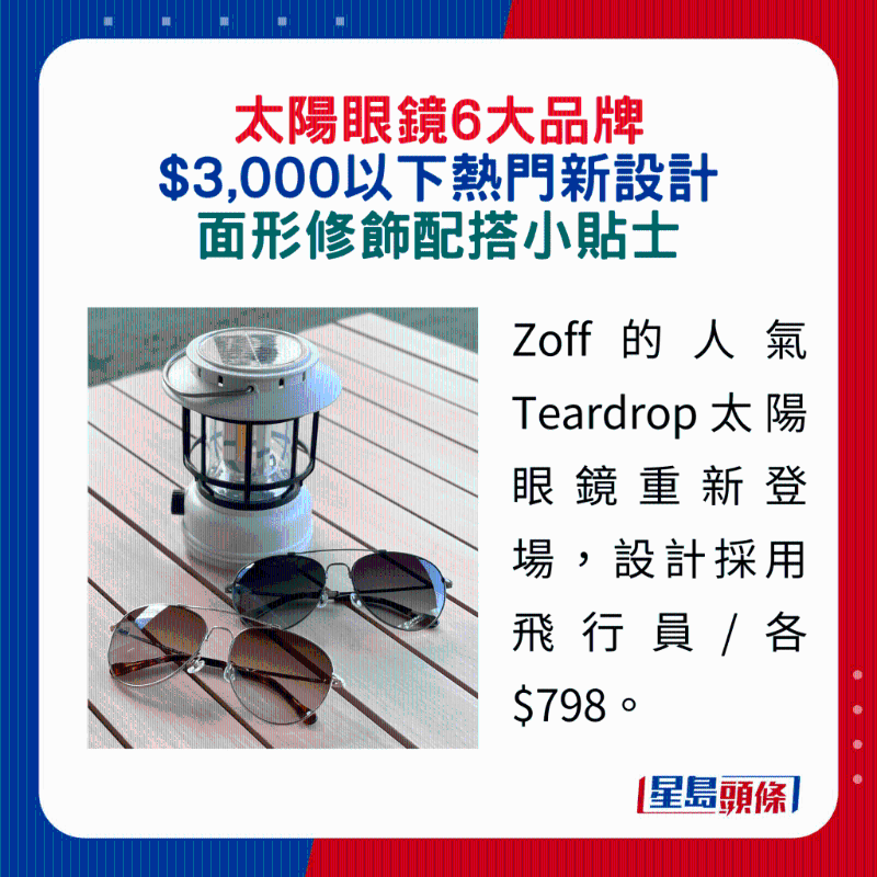 Zoff的人氣 Teardrop太陽眼鏡重新登場，設計采用飛行員 各$798。